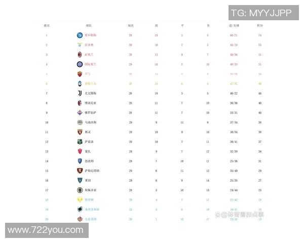 深圳乒乓球队强势领跑联赛积分榜以89分稳居第一名