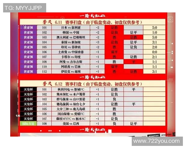 重庆与南京足球队赛后复盘速度对比分析及战术启示 重庆与南京足球队赛后复盘速度对比分析及战术启示