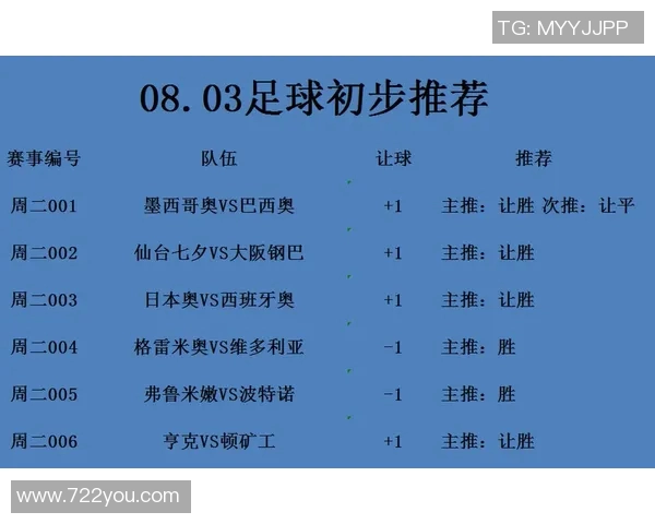 施坦尼斯与本菲卡对决前瞻分析及比赛结果预测探讨