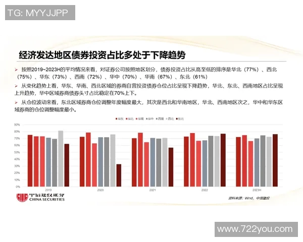 江苏与南京历史数据深度解析及其发展演变探讨 江苏与南京历史数据深度解析及其发展演变探讨