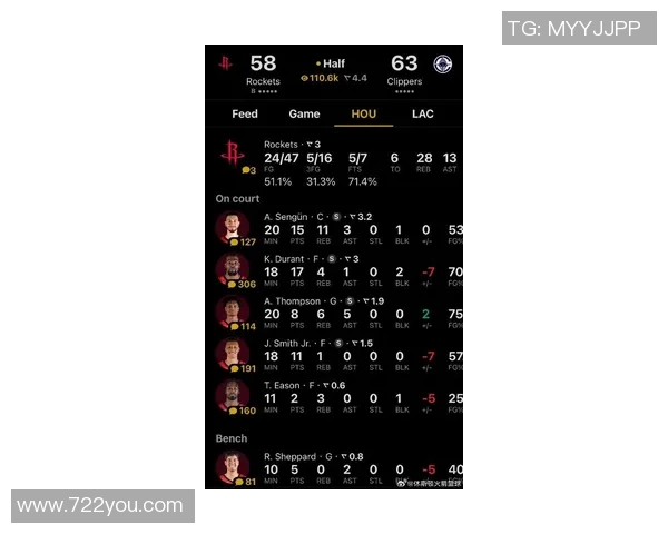 火箭队与快船队球员数据对比分析揭示比赛胜负关键因素 火箭队与快船队球员数据对比分析揭示比赛胜负关键因素