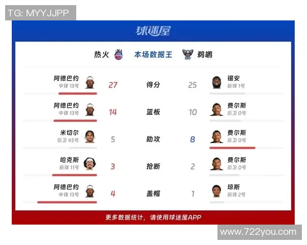 热火与鹈鹕精彩对决全场直播观看指南及赛后分析