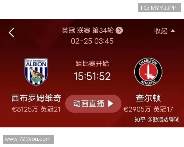 西布罗姆迎战布伦特精彩快讯分析与赛后点评