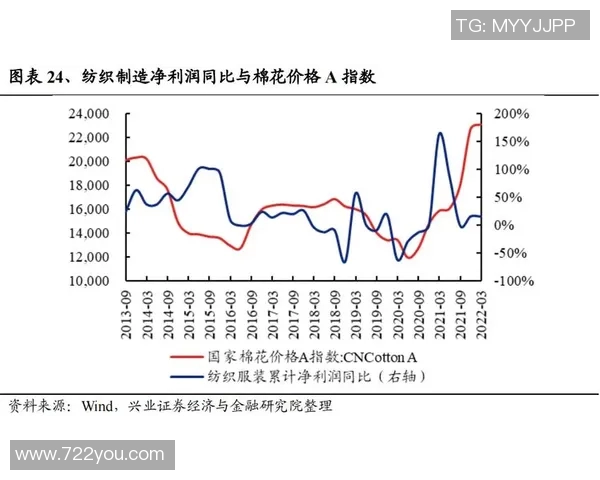 中国与委内瑞拉篮球比赛分析大小分走势及预测策略探讨